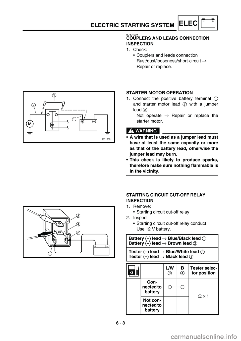 YAMAHA WR 450F 2007  Owners Manual 6 - 8
–+ELECELECTRIC STARTING SYSTEM
EC624000
COUPLERS AND LEADS CONNECTION 
INSPECTION
1. Check:
•Couplers and leads connection 
Rust/dust/looseness/short-circuit → 
Repair or replace.
STARTER 