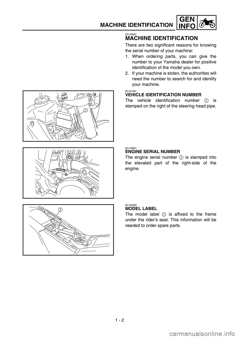 YAMAHA WR 450F 2005  Notices Demploi (in French) 1 - 2
GEN
INFO
MACHINE IDENTIFICATION
EC120001
MACHINE IDENTIFICATION
There are two significant reasons for knowing
the serial number of your machine:
1. When ordering parts, you can give the
number t