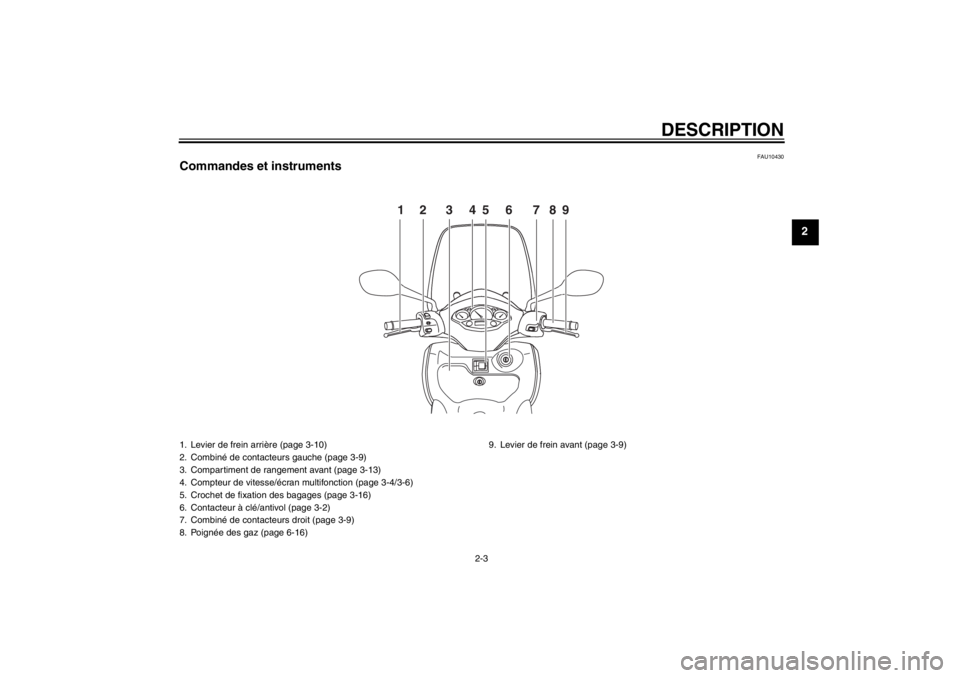 YAMAHA XCITY 125 2011  Notices Demploi (in French) DESCRIPTION
2-3
2
FAU10430
Commandes et instruments
12 3456 789
1. Levier de frein arrière (page 3-10)
2. Combiné de contacteurs gauche (page 3-9)
3. Compartiment de rangement avant (page 3-13)
4. C
