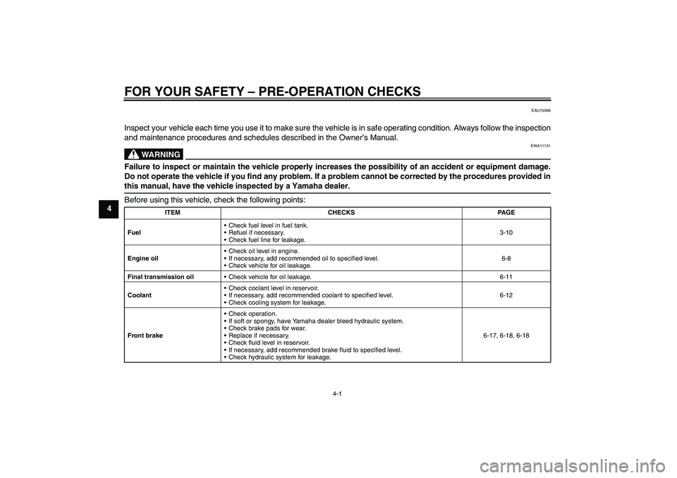 YAMAHA XCITY 125 2009 Owners Manual FOR YOUR SAFETY – PRE-OPERATION CHECKS
4-1
4
EAU15596
Inspect your vehicle each time you use it to make sure the vehicle is in safe operating condition. Always follow the inspection
and maintenance YAMAHA XCITY 125 2009 Owners Manual FOR YOUR SAFETY – PRE-OPERATION CHECKS
4-1
4
EAU15596
Inspect your vehicle each time you use it to make sure the vehicle is in safe operating condition. Always follow the inspection
and maintenance