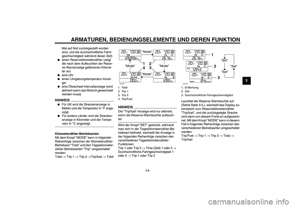 YAMAHA XCITY 125 2009 Betriebsanleitungen (in German) ARMATUREN, BEDIENUNGSELEMENTE UND DEREN FUNKTION
3-6
3
Mal auf Null zurückgestellt worden
sind, und die durchschnittliche Fahrt-
geschwindigkeit während dieser Zeit)
einen Reservekilometerzähler YAMAHA XCITY 125 2009 Betriebsanleitungen (in German) ARMATUREN, BEDIENUNGSELEMENTE UND DEREN FUNKTION
3-6
3
Mal auf Null zurückgestellt worden
sind, und die durchschnittliche Fahrt-
geschwindigkeit während dieser Zeit)
einen Reservekilometerzähler