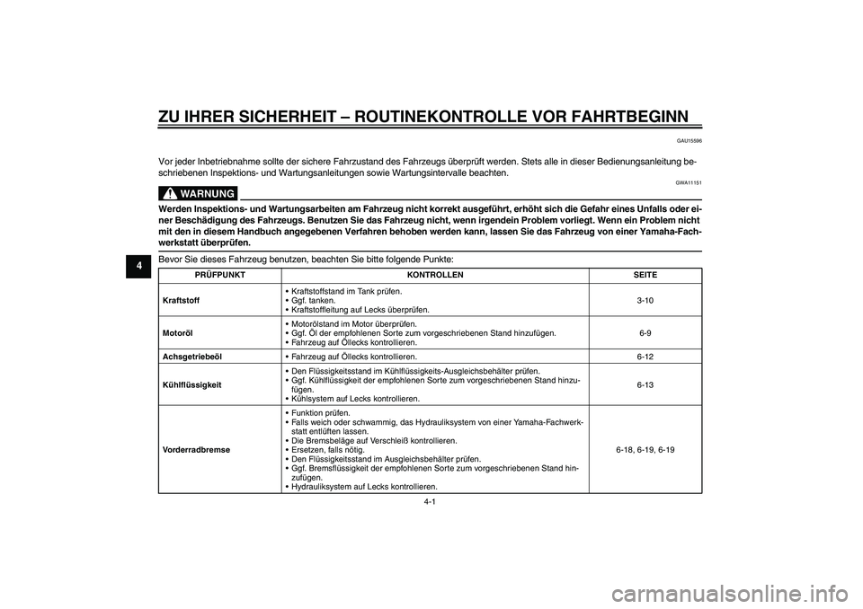 YAMAHA XCITY 125 2009 Betriebsanleitungen (in German) ZU IHRER SICHERHEIT – ROUTINEKONTROLLE VOR FAHRTBEGINN
4-1
4
GAU15596
Vor jeder Inbetriebnahme sollte der sichere Fahrzustand des Fahrzeugs überprüft werden. Stets alle in dieser Bedienungsanleitu YAMAHA XCITY 125 2009 Betriebsanleitungen (in German) ZU IHRER SICHERHEIT – ROUTINEKONTROLLE VOR FAHRTBEGINN
4-1
4
GAU15596
Vor jeder Inbetriebnahme sollte der sichere Fahrzustand des Fahrzeugs überprüft werden. Stets alle in dieser Bedienungsanleitu