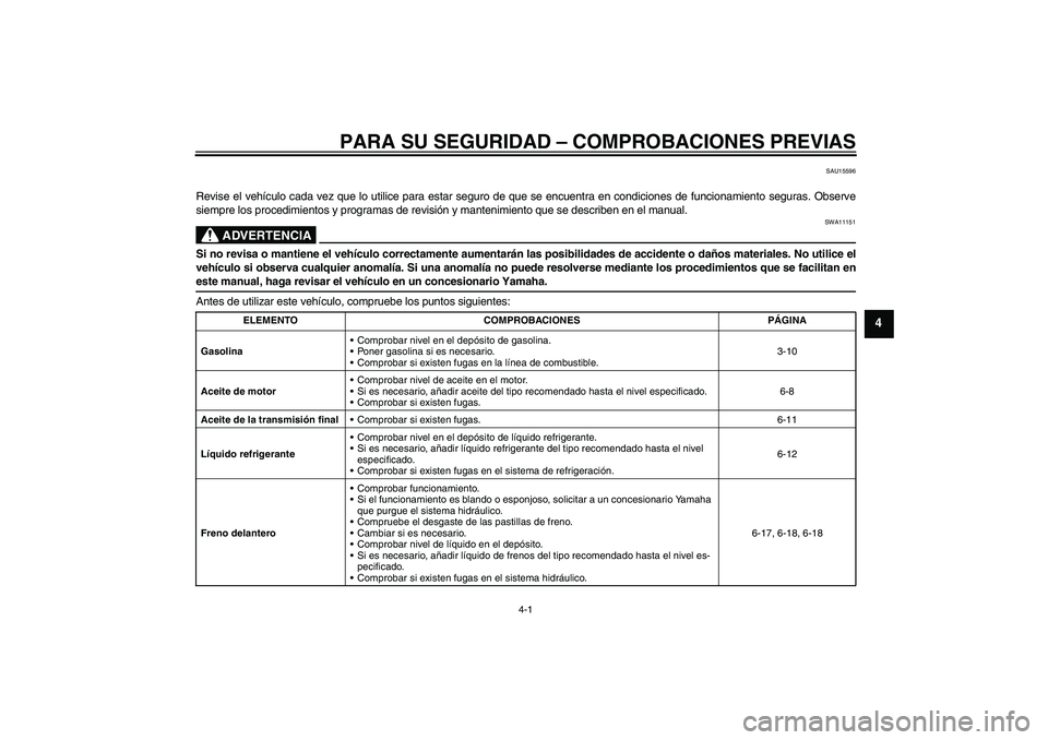 YAMAHA XCITY 125 2009 Manuale de Empleo (in Spanish) PARA SU SEGURIDAD – COMPROBACIONES PREVIAS
4-1
4
SAU15596
Revise el vehículo cada vez que lo utilice para estar seguro de que se encuentra en condiciones de funcionamiento seguras. Observe
siempre YAMAHA XCITY 125 2009 Manuale de Empleo (in Spanish) PARA SU SEGURIDAD – COMPROBACIONES PREVIAS
4-1
4
SAU15596
Revise el vehículo cada vez que lo utilice para estar seguro de que se encuentra en condiciones de funcionamiento seguras. Observe
siempre