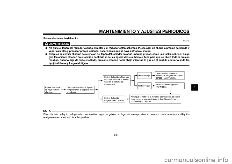 YAMAHA XCITY 125 2009 Manuale de Empleo (in Spanish) MANTENIMIENTO Y AJUSTES PERIÓDICOS
6-31
6
Sobrecalentamiento del motor
ADVERTENCIA
SWA10400
No quite el tapón del radiador cuando el motor y el radiador estén calientes. Puede salir un chorro a p YAMAHA XCITY 125 2009 Manuale de Empleo (in Spanish) MANTENIMIENTO Y AJUSTES PERIÓDICOS
6-31
6
Sobrecalentamiento del motor
ADVERTENCIA
SWA10400
No quite el tapón del radiador cuando el motor y el radiador estén calientes. Puede salir un chorro a p