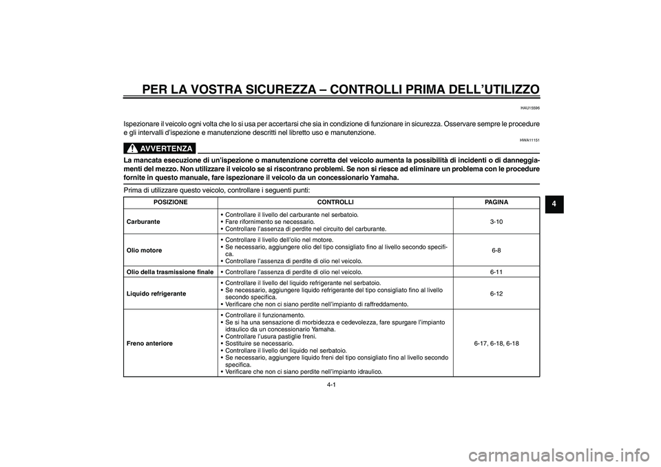 YAMAHA XCITY 125 2009 Manuale duso (in Italian) PER LA VOSTRA SICUREZZA – CONTROLLI PRIMA DELL’UTILIZZO
4-1
4
HAU15596
Ispezionare il veicolo ogni volta che lo si usa per accertarsi che sia in condizione di funzionare in sicurezza. Osservare se YAMAHA XCITY 125 2009 Manuale duso (in Italian) PER LA VOSTRA SICUREZZA – CONTROLLI PRIMA DELL’UTILIZZO
4-1
4
HAU15596
Ispezionare il veicolo ogni volta che lo si usa per accertarsi che sia in condizione di funzionare in sicurezza. Osservare se
