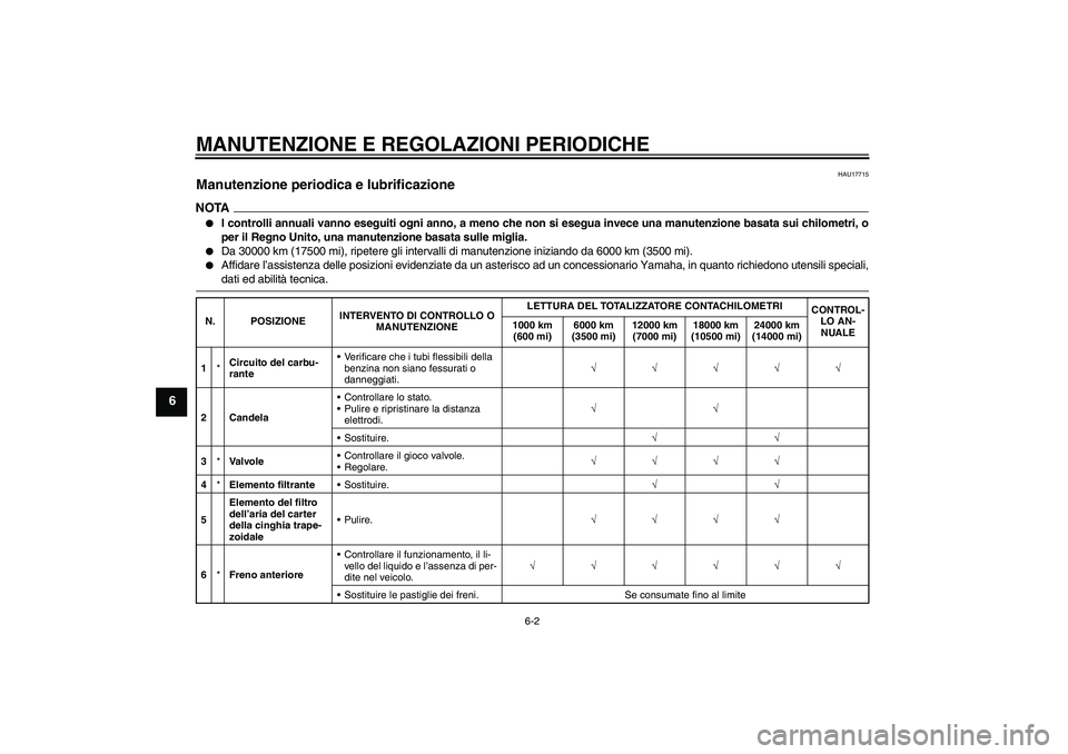 YAMAHA XCITY 125 2009 Manuale duso (in Italian) MANUTENZIONE E REGOLAZIONI PERIODICHE
6-2
6
HAU17715
Manutenzione periodica e lubrificazione NOTA
I controlli annuali vanno eseguiti ogni anno, a meno che non si esegua invece una manutenzione basata YAMAHA XCITY 125 2009 Manuale duso (in Italian) MANUTENZIONE E REGOLAZIONI PERIODICHE
6-2
6
HAU17715
Manutenzione periodica e lubrificazione NOTA
I controlli annuali vanno eseguiti ogni anno, a meno che non si esegua invece una manutenzione basata