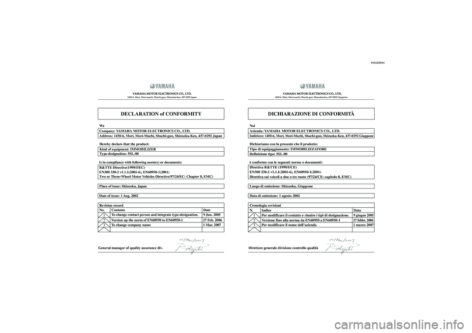YAMAHA XCITY 125 2008 Manuale duso (in Italian) HAU26944
DECLARATION of CONFORMITY
YAMAHA MOTOR ELECTRONICS CO., LTD.1450-6, Mori, Mori-machi, Shuchi-gun, Shizuoka-ken, 437-0292 Japan
General manager of quality assurance div.
DICHIARAZIONE DI CONFO YAMAHA XCITY 125 2008 Manuale duso (in Italian) HAU26944
DECLARATION of CONFORMITY
YAMAHA MOTOR ELECTRONICS CO., LTD.1450-6, Mori, Mori-machi, Shuchi-gun, Shizuoka-ken, 437-0292 Japan
General manager of quality assurance div.
DICHIARAZIONE DI CONFO