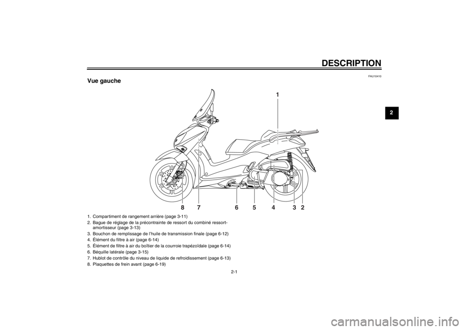 YAMAHA XCITY 250 2013  Notices Demploi (in French) DESCRIPTION
2-1
2
FAU10410
Vue gauche
1
2 3 4 5 76 8
1. Compartiment de rangement arrière (page 3-11)
2. Bague de réglage de la précontrainte de ressort du combiné ressort-
amortisseur (page 3-13)