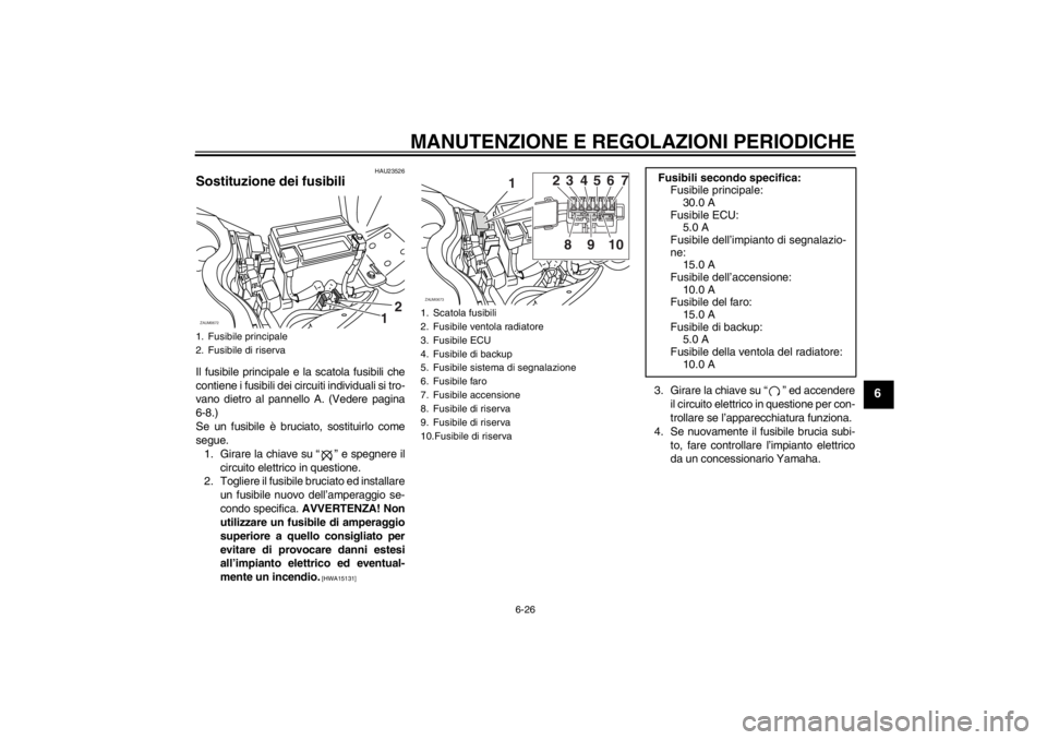 YAMAHA XCITY 250 2013  Manuale duso (in Italian) MANUTENZIONE E REGOLAZIONI PERIODICHE
6-26
6
HAU23526
Sostituzione dei fusibili Il fusibile principale e la scatola fusibili che
contiene i fusibili dei circuiti individuali si tro-
vano dietro al pan