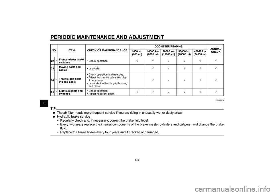 YAMAHA XCITY 250 2010  Owners Manual PERIODIC MAINTENANCE AND ADJUSTMENT
6-5
6
EAU18670
TIP
The air filter needs more frequent service if you are riding in unusually wet or dusty areas.

Hydraulic brake service
Regularly check and, if
