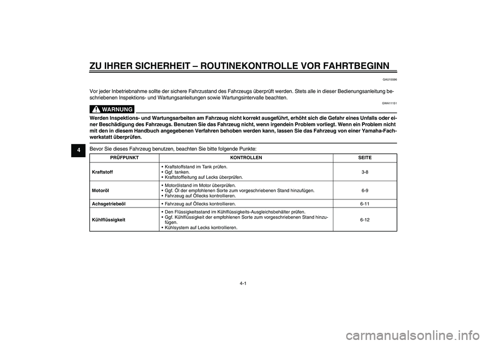 YAMAHA XCITY 250 2010 Betriebsanleitungen (in German) ZU IHRER SICHERHEIT – ROUTINEKONTROLLE VOR FAHRTBEGINN
4-1
4
GAU15596
Vor jeder Inbetriebnahme sollte der sichere Fahrzustand des Fahrzeugs überprüft werden. Stets alle in dieser Bedienungsanleitu YAMAHA XCITY 250 2010 Betriebsanleitungen (in German) ZU IHRER SICHERHEIT – ROUTINEKONTROLLE VOR FAHRTBEGINN
4-1
4
GAU15596
Vor jeder Inbetriebnahme sollte der sichere Fahrzustand des Fahrzeugs überprüft werden. Stets alle in dieser Bedienungsanleitu