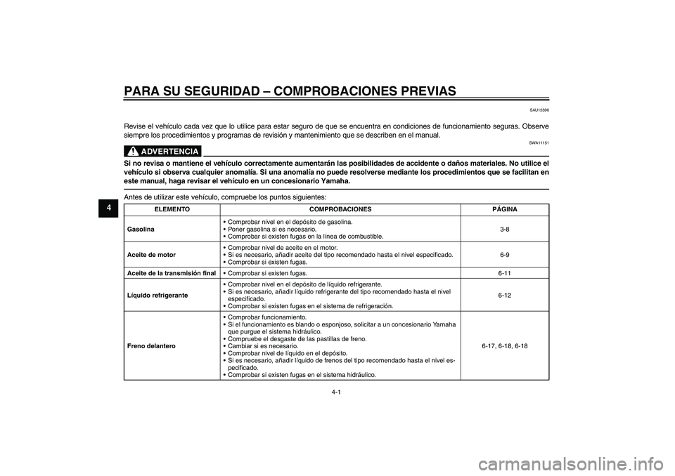 YAMAHA XCITY 250 2010 Manuale de Empleo (in Spanish) PARA SU SEGURIDAD – COMPROBACIONES PREVIAS
4-1
4
SAU15596
Revise el vehículo cada vez que lo utilice para estar seguro de que se encuentra en condiciones de funcionamiento seguras. Observe
siempre YAMAHA XCITY 250 2010 Manuale de Empleo (in Spanish) PARA SU SEGURIDAD – COMPROBACIONES PREVIAS
4-1
4
SAU15596
Revise el vehículo cada vez que lo utilice para estar seguro de que se encuentra en condiciones de funcionamiento seguras. Observe
siempre