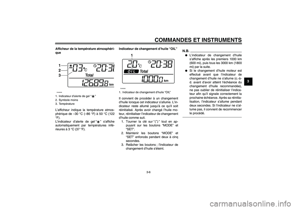 YAMAHA XCITY 250 2010  Notices Demploi (in French) COMMANDES ET INSTRUMENTS
3-6
3
Afficheur de la température atmosphéri-
que
L’afficheur indique la température atmos-
phérique de –30 °C (–86 °F) à 50 °C (122
°F).
L’indicateur d’ale