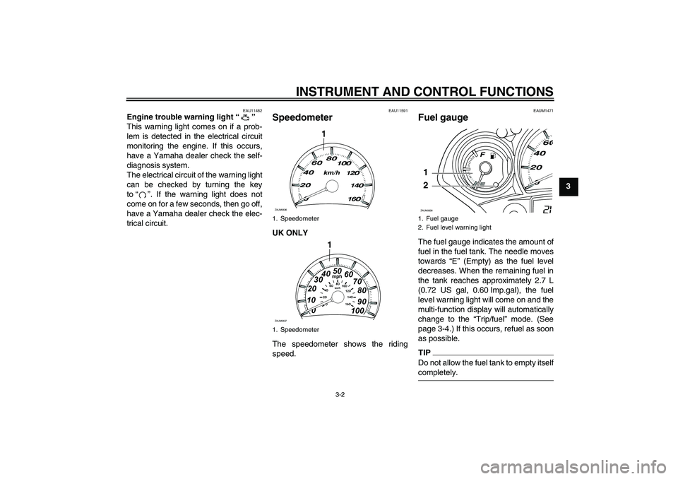 YAMAHA XCITY 250 2009 Owners Manual INSTRUMENT AND CONTROL FUNCTIONS
3-2
3
EAU11482
Engine trouble warning light“”
This warning light comes on if a prob-
lem is detected in the electrical circuit
monitoring the engine. If this occu YAMAHA XCITY 250 2009 Owners Manual INSTRUMENT AND CONTROL FUNCTIONS
3-2
3
EAU11482
Engine trouble warning light“”
This warning light comes on if a prob-
lem is detected in the electrical circuit
monitoring the engine. If this occu