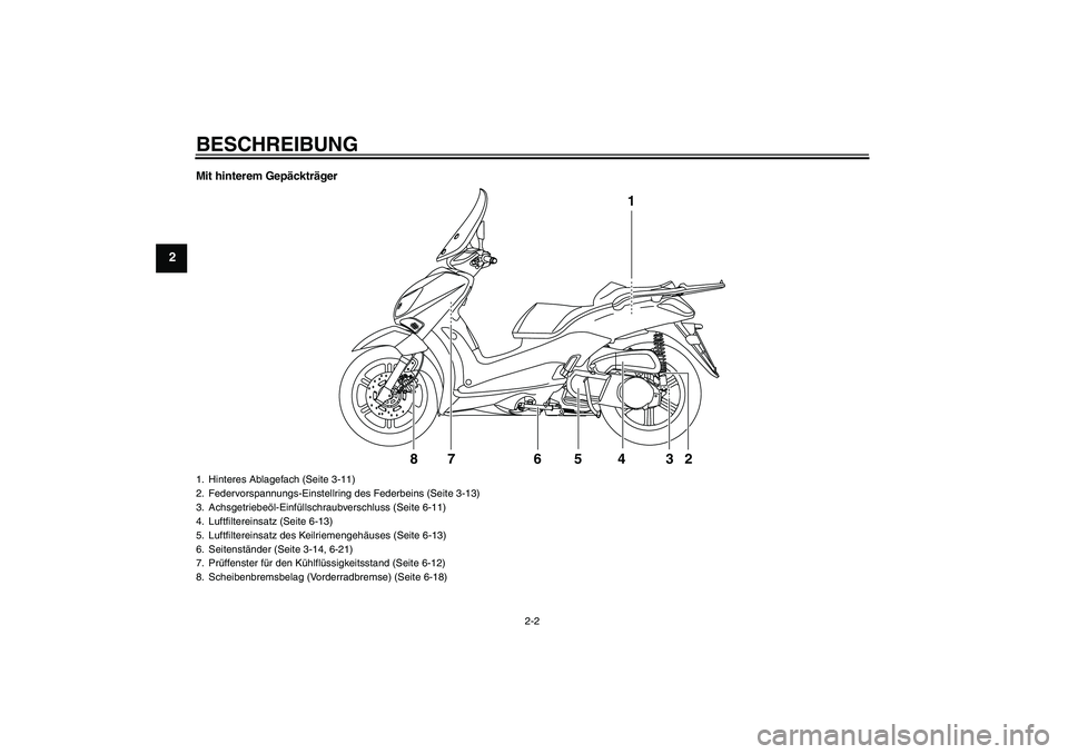 YAMAHA XCITY 250 2009  Betriebsanleitungen (in German) BESCHREIBUNG
2-2
2
Mit hinterem Gepäckträger
1
2 3 4 5 76 8
1. Hinteres Ablagefach (Seite 3-11)
2. Federvorspannungs-Einstellring des Federbeins (Seite 3-13)
3. Achsgetriebeöl-Einfüllschraubversch