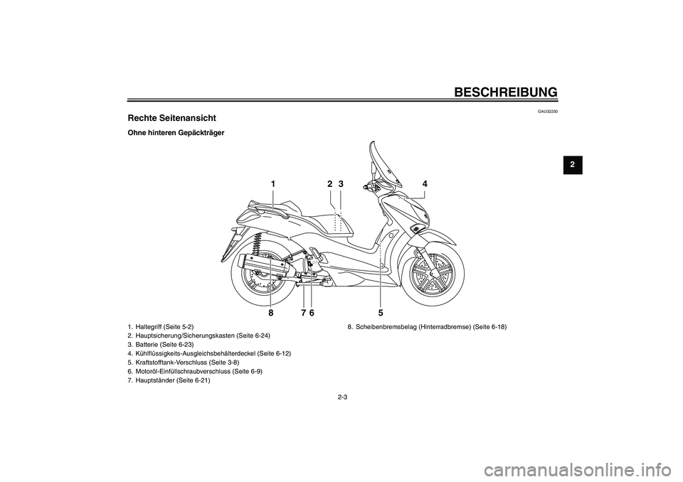 YAMAHA XCITY 250 2009  Betriebsanleitungen (in German) BESCHREIBUNG
2-3
2
GAU32230
Rechte SeitenansichtOhne hinteren Gepäckträger
2 13 4
5 6 7 8
1. Haltegriff (Seite 5-2)
2. Hauptsicherung/Sicherungskasten (Seite 6-24)
3. Batterie (Seite 6-23)
4. Kühlf