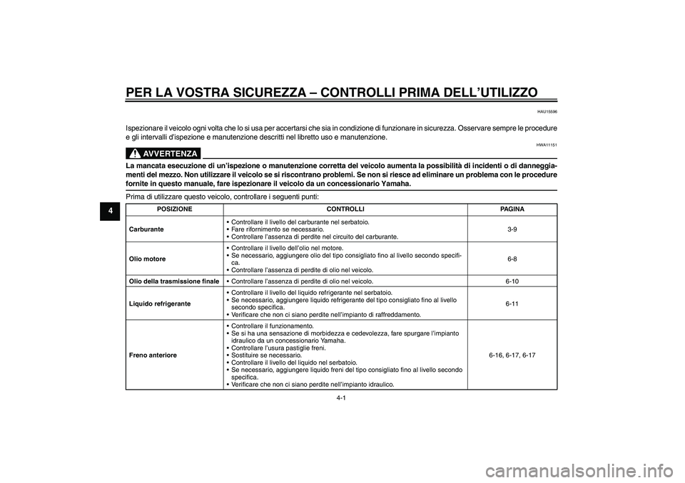 YAMAHA XCITY 250 2009 Manuale duso (in Italian) PER LA VOSTRA SICUREZZA – CONTROLLI PRIMA DELL’UTILIZZO
4-1
4
HAU15596
Ispezionare il veicolo ogni volta che lo si usa per accertarsi che sia in condizione di funzionare in sicurezza. Osservare se YAMAHA XCITY 250 2009 Manuale duso (in Italian) PER LA VOSTRA SICUREZZA – CONTROLLI PRIMA DELL’UTILIZZO
4-1
4
HAU15596
Ispezionare il veicolo ogni volta che lo si usa per accertarsi che sia in condizione di funzionare in sicurezza. Osservare se