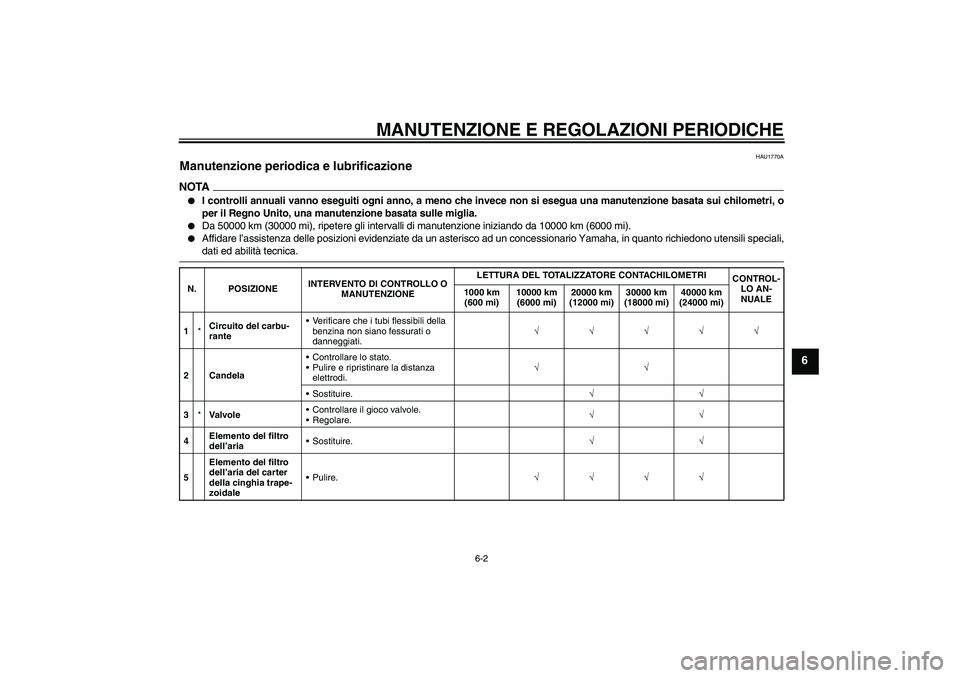 YAMAHA XCITY 250 2009 Manuale duso (in Italian) MANUTENZIONE E REGOLAZIONI PERIODICHE
6-2
6
HAU1770A
Manutenzione periodica e lubrificazione NOTA
I controlli annuali vanno eseguiti ogni anno, a meno che invece non si esegua una manutenzione basata YAMAHA XCITY 250 2009 Manuale duso (in Italian) MANUTENZIONE E REGOLAZIONI PERIODICHE
6-2
6
HAU1770A
Manutenzione periodica e lubrificazione NOTA
I controlli annuali vanno eseguiti ogni anno, a meno che invece non si esegua una manutenzione basata