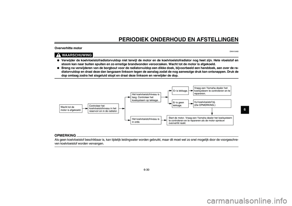 YAMAHA XCITY 250 2009 Instructieboekje (in Dutch) PERIODIEK ONDERHOUD EN AFSTELLINGEN
6-30
6
Oververhitte motor
WAARSCHUWING
DWA10400
Verwijder de koelvloeistofradiatorvuldop niet terwijl de motor en de koelvloeistofradiator nog heet zijn. Hete vlo YAMAHA XCITY 250 2009 Instructieboekje (in Dutch) PERIODIEK ONDERHOUD EN AFSTELLINGEN
6-30
6
Oververhitte motor
WAARSCHUWING
DWA10400
Verwijder de koelvloeistofradiatorvuldop niet terwijl de motor en de koelvloeistofradiator nog heet zijn. Hete vlo