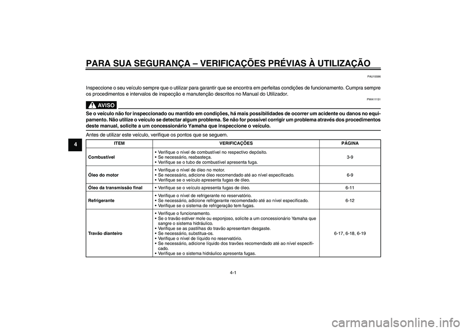 YAMAHA XCITY 250 2009 Manual de utilização (in Portuguese) PARA SUA SEGURANÇA – VERIFICAÇÕES PRÉVIAS À UTILIZAÇÃO
4-1
4
PAU15596
Inspeccione o seu veículo sempre que o utilizar para garantir que se encontra em perfeitas condições de funcionamento. YAMAHA XCITY 250 2009 Manual de utilização (in Portuguese) PARA SUA SEGURANÇA – VERIFICAÇÕES PRÉVIAS À UTILIZAÇÃO
4-1
4
PAU15596
Inspeccione o seu veículo sempre que o utilizar para garantir que se encontra em perfeitas condições de funcionamento.