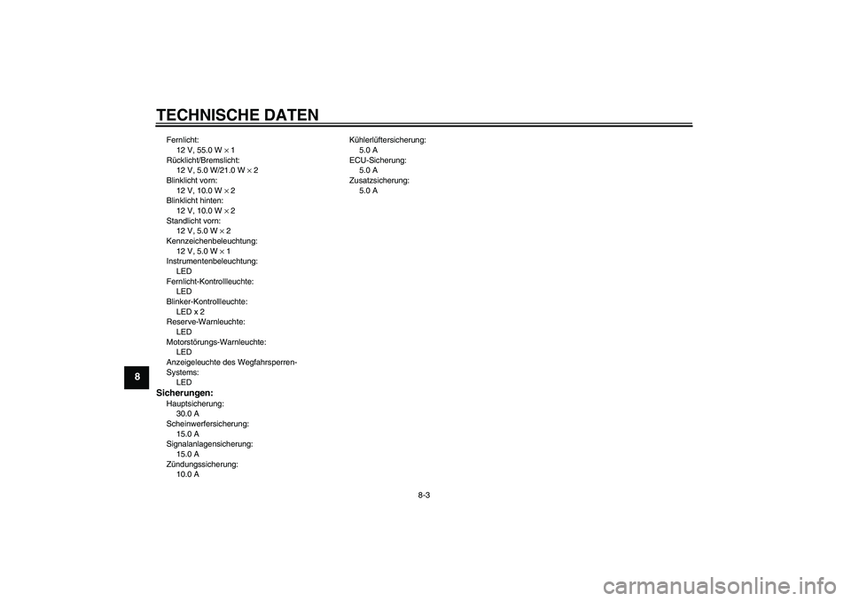 YAMAHA XCITY 250 2007  Betriebsanleitungen (in German) TECHNISCHE DATEN
8-3
8
Fernlicht:
12 V, 55.0 W × 1
Rücklicht/Bremslicht:
12 V, 5.0 W/21.0 W × 2
Blinklicht vorn:
12 V, 10.0 W × 2
Blinklicht hinten:
12 V, 10.0 W × 2
Standlicht vorn:
12 V, 5.0 W 