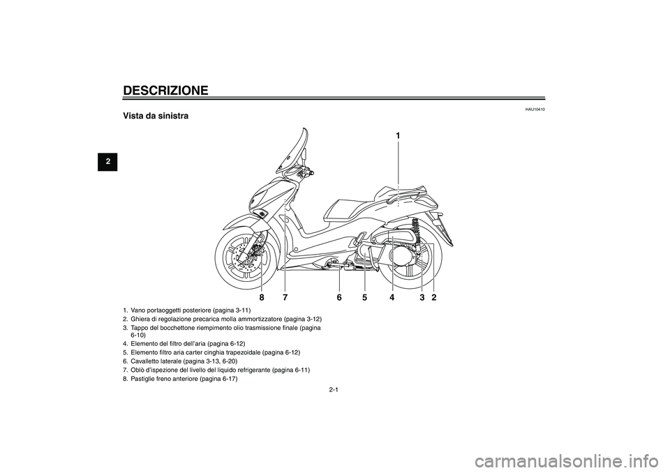 YAMAHA XCITY 250 2008  Manuale duso (in Italian) DESCRIZIONE
2-1
2
HAU10410
Vista da sinistra
1
2 3 4 5 76 8
1. Vano portaoggetti posteriore (pagina 3-11)
2. Ghiera di regolazione precarica molla ammortizzatore (pagina 3-12)
3. Tappo del bocchettone