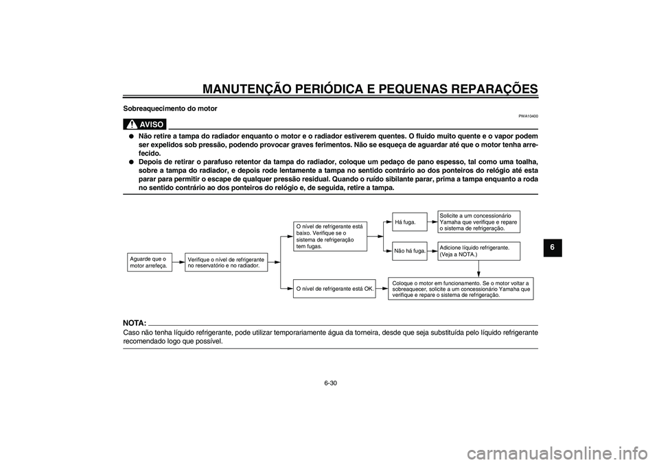 YAMAHA XCITY 250 2008 Manual de utilização (in Portuguese) MANUTENÇÃO PERIÓDICA E PEQUENAS REPARAÇÕES
6-30
6
Sobreaquecimento do motor
AV I S O
PWA10400
Não retire a tampa do radiador enquanto o motor e o radiador estiverem quentes. O fluido muito que YAMAHA XCITY 250 2008 Manual de utilização (in Portuguese) MANUTENÇÃO PERIÓDICA E PEQUENAS REPARAÇÕES
6-30
6
Sobreaquecimento do motor
AV I S O
PWA10400
Não retire a tampa do radiador enquanto o motor e o radiador estiverem quentes. O fluido muito que