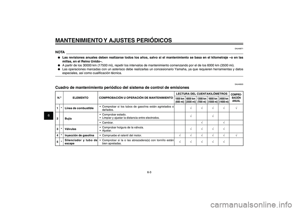 YAMAHA XENTER 150 2012  Manuale de Empleo (in Spanish) 1
2
3
4
5
6
7
8
9
6-3
SAU1722A
MANTENIMIENTO Y AJUSTES PERIÓDICOS
SAU46871
NOTA●  Las revisiones anuales deben realizarse todos los años, salvo si el mantenimiento se basa en el kilometraje –o e