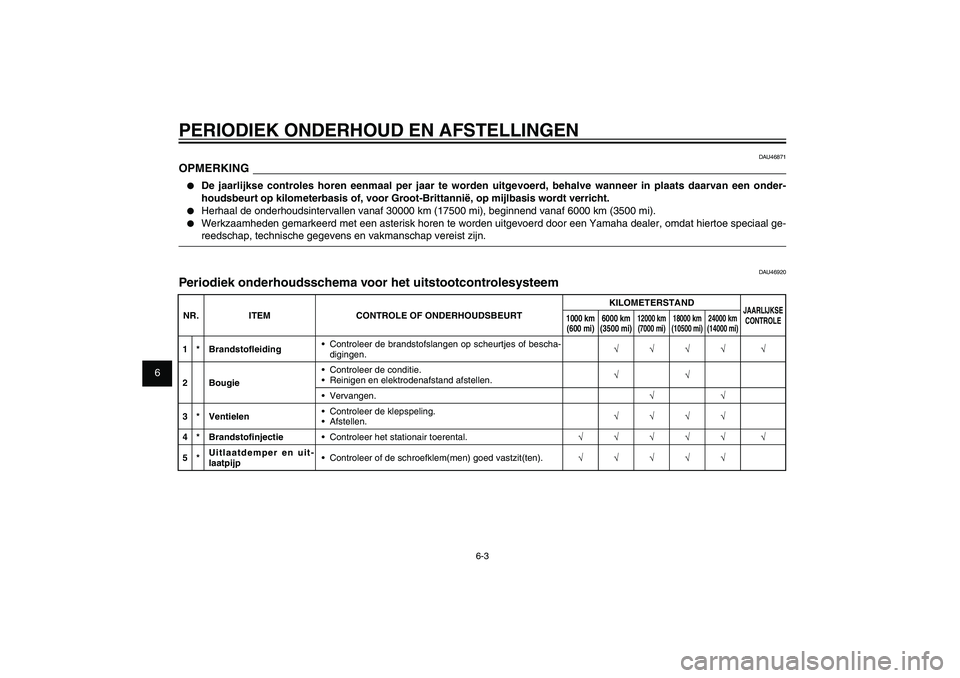 YAMAHA XENTER 150 2012 Instructieboekje (in Dutch) 1
2
3
4
5
6
7
8
9
6-3
DAU1722A
PERIODIEK ONDERHOUD EN AFSTELLINGEN
DAU46871
OPMERKING● De jaarlijkse controles horen eenmaal per jaar te worden uitgevoerd, behalve wanneer in plaats daarvan een ond YAMAHA XENTER 150 2012 Instructieboekje (in Dutch) 1
2
3
4
5
6
7
8
9
6-3
DAU1722A
PERIODIEK ONDERHOUD EN AFSTELLINGEN
DAU46871
OPMERKING● De jaarlijkse controles horen eenmaal per jaar te worden uitgevoerd, behalve wanneer in plaats daarvan een ond