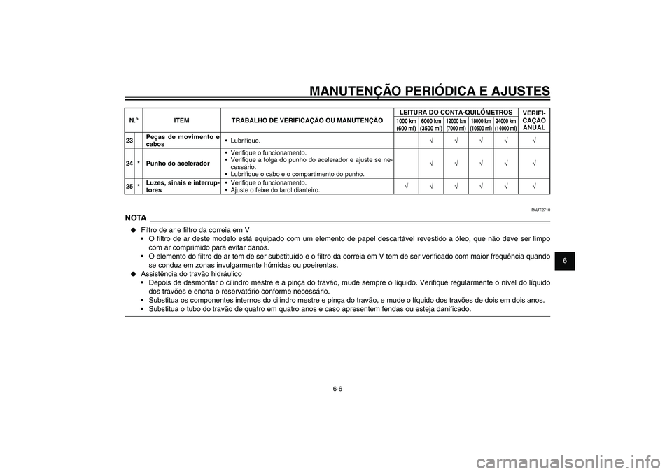 YAMAHA XENTER 150 2012  Manual de utilização (in Portuguese) 1
2
3
4
5
6
7
8
9
6-6
PAU1722A
MANUTENÇÃO PERIÓDICA E AJUSTES
PAUT2710
NOTA●  Filtro de ar e � ltro da correia em V
 O � ltro de ar deste modelo está equipado com um elemento de papel descartáv