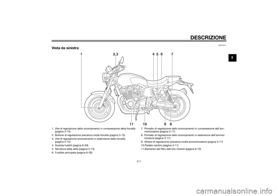 YAMAHA XJR 1300 2015  Manuale duso (in Italian) DESCRIZIONE
2-1
2
HAU10411
Vista da sinistra
1
2,3
4
5
6
7
11
10
9
8
1. Vite di regolazione dello smorzamento in compressione della forcella 
(pagina 3-15)
2. Bullone di regolazione precarica molla fo