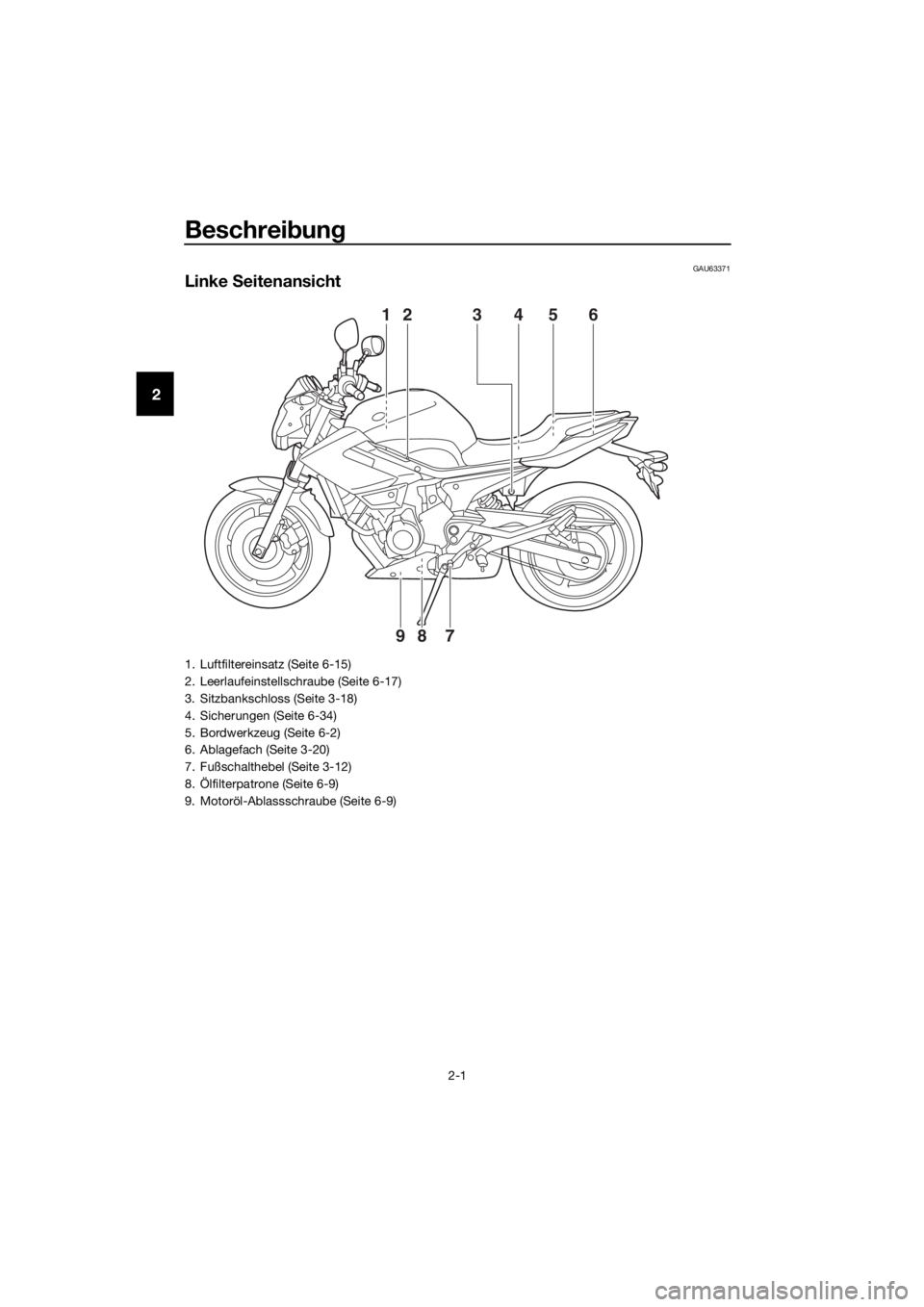 YAMAHA XJ6-N 2016  Betriebsanleitungen (in German) Beschreibung
2-1
2
GAU63371
Linke  Seitenansicht
12 3 4 65
789
1. Luftfiltereinsatz (Seite 6-15)
2. Leerlaufeinstellschraube (Seite 6-17)
3. Sitzbankschloss (Seite 3-18)
4. Sicherungen (Seite 6-34)
5.