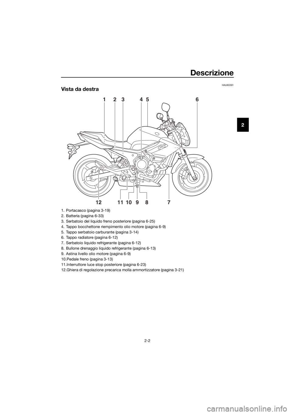 YAMAHA XJ6-N 2016  Manuale duso (in Italian) Descrizione
2-2
2
HAU63391
Vista da  destra
123 456
78910
1112
1. Portacasco (pagina 3-19)
2. Batteria (pagina 6-33)
3. Serbatoio del liquido freno posteriore (pagina 6-25)
4. Tappo bocchettone riempi
