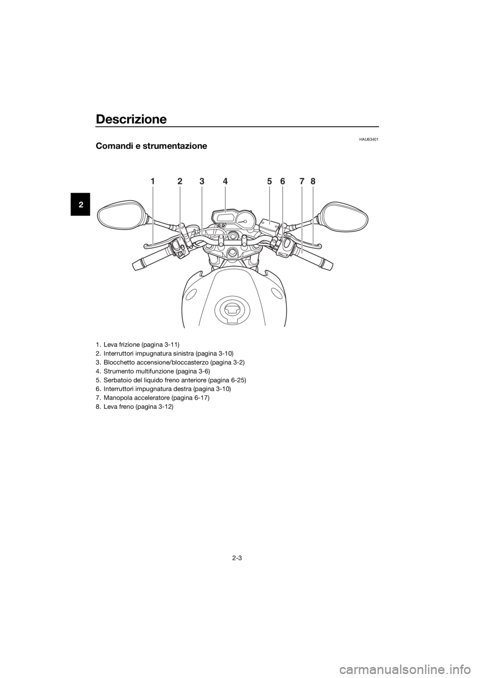 YAMAHA XJ6-N 2016  Manuale duso (in Italian) Descrizione
2-3
2
HAU63401
Comandi e strumentazione
123 56784
1. Leva frizione (pagina 3-11)
2. Interruttori impugnatura sinistra (pagina 3-10)
3. Blocchetto accensione/bloccasterzo (pagina 3-2)
4. St