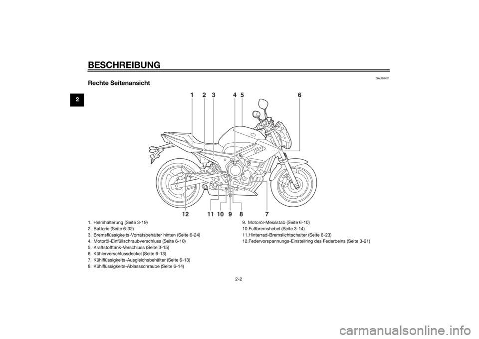 YAMAHA XJ6-N 2014  Betriebsanleitungen (in German) BESCHREIBUNG
2-2
2
GAU10421
Rechte  Seitenansicht
123 4
56
78910
11
12
1. Helmhalterung (Seite 3-19)
2. Batterie (Seite 6-32)
3. Bremsflüssigkeits-Vorratsbehälter hinten (Seite 6-24)
4. Motoröl-Ein