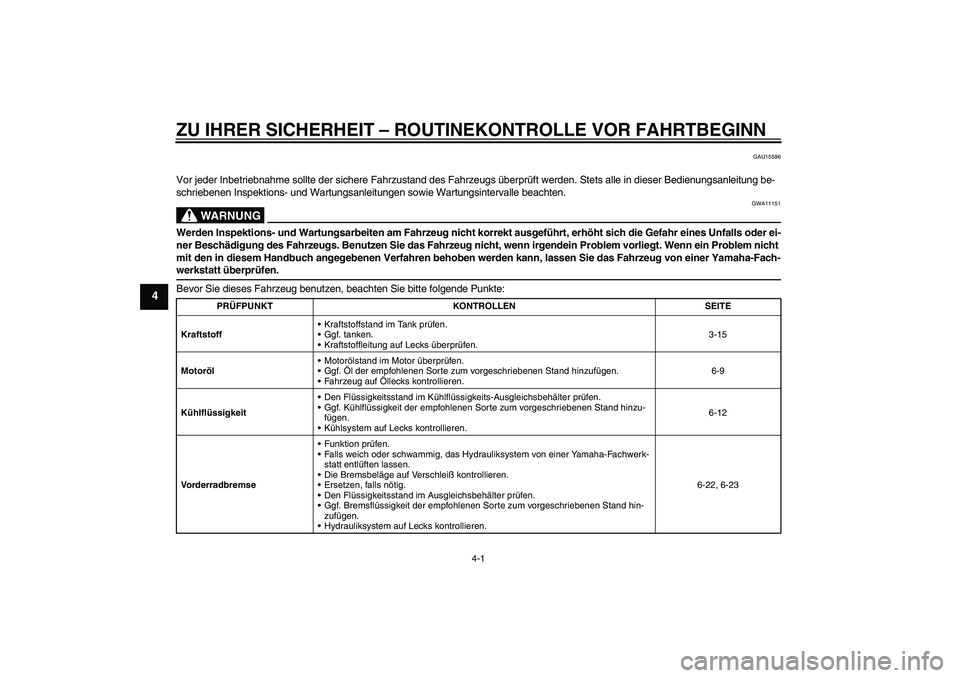 YAMAHA XJ6-N 2009 Betriebsanleitungen (in German) ZU IHRER SICHERHEIT – ROUTINEKONTROLLE VOR FAHRTBEGINN
4-1
4
GAU15596
Vor jeder Inbetriebnahme sollte der sichere Fahrzustand des Fahrzeugs überprüft werden. Stets alle in dieser Bedienungsanleitu YAMAHA XJ6-N 2009 Betriebsanleitungen (in German) ZU IHRER SICHERHEIT – ROUTINEKONTROLLE VOR FAHRTBEGINN
4-1
4
GAU15596
Vor jeder Inbetriebnahme sollte der sichere Fahrzustand des Fahrzeugs überprüft werden. Stets alle in dieser Bedienungsanleitu