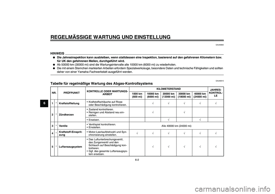 YAMAHA XJ6-N 2009 Betriebsanleitungen (in German) REGELMÄSSIGE WARTUNG UND EINSTELLUNG
6-2
6
GAU46860
HINWEIS
Die Jahresinspektion kann ausbleiben, wenn stattdessen eine Inspektion, basierend auf den gefahrenen Kilometern bzw.
für UK den gefahren YAMAHA XJ6-N 2009 Betriebsanleitungen (in German) REGELMÄSSIGE WARTUNG UND EINSTELLUNG
6-2
6
GAU46860
HINWEIS
Die Jahresinspektion kann ausbleiben, wenn stattdessen eine Inspektion, basierend auf den gefahrenen Kilometern bzw.
für UK den gefahren