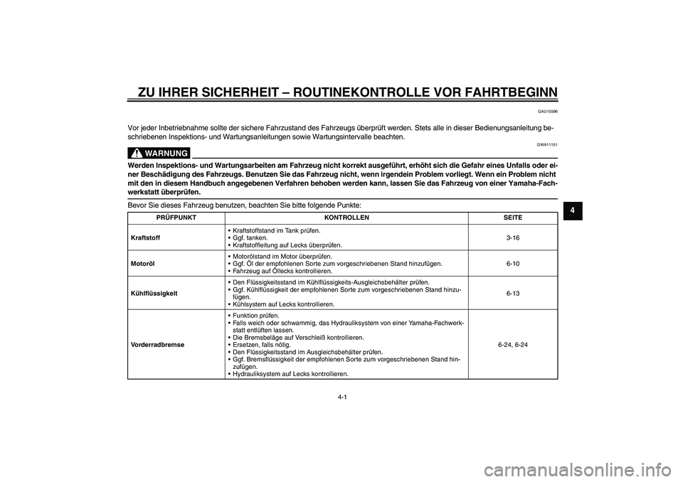 YAMAHA XJ6-S 2009 Notices Demploi (in French) ZU IHRER SICHERHEIT – ROUTINEKONTROLLE VOR FAHRTBEGINN
4-1
4
GAU15596
Vor jeder Inbetriebnahme sollte der sichere Fahrzustand des Fahrzeugs überprüft werden. Stets alle in dieser Bedienungsanleitu YAMAHA XJ6-S 2009 Notices Demploi (in French) ZU IHRER SICHERHEIT – ROUTINEKONTROLLE VOR FAHRTBEGINN
4-1
4
GAU15596
Vor jeder Inbetriebnahme sollte der sichere Fahrzustand des Fahrzeugs überprüft werden. Stets alle in dieser Bedienungsanleitu