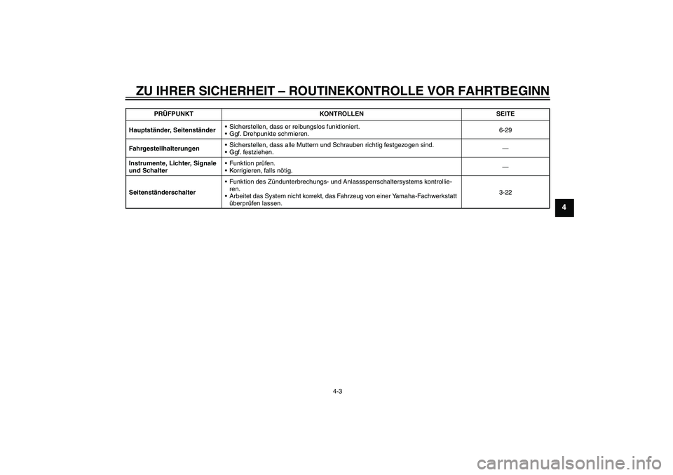 YAMAHA XJ6-S 2009  Notices Demploi (in French) ZU IHRER SICHERHEIT – ROUTINEKONTROLLE VOR FAHRTBEGINN
4-3
4
Hauptständer, SeitenständerSicherstellen, dass er reibungslos funktioniert.
Ggf. Drehpunkte schmieren.6-29
FahrgestellhalterungenSic