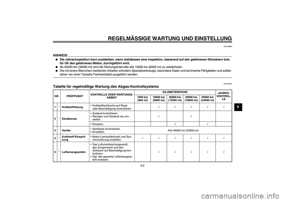 YAMAHA XJ6-S 2009 Notices Demploi (in French) REGELMÄSSIGE WARTUNG UND EINSTELLUNG
6-2
6
GAU46860
HINWEIS
Die Jahresinspektion kann ausbleiben, wenn stattdessen eine Inspektion, basierend auf den gefahrenen Kilometern bzw.
für UK den gefahren YAMAHA XJ6-S 2009 Notices Demploi (in French) REGELMÄSSIGE WARTUNG UND EINSTELLUNG
6-2
6
GAU46860
HINWEIS
Die Jahresinspektion kann ausbleiben, wenn stattdessen eine Inspektion, basierend auf den gefahrenen Kilometern bzw.
für UK den gefahren