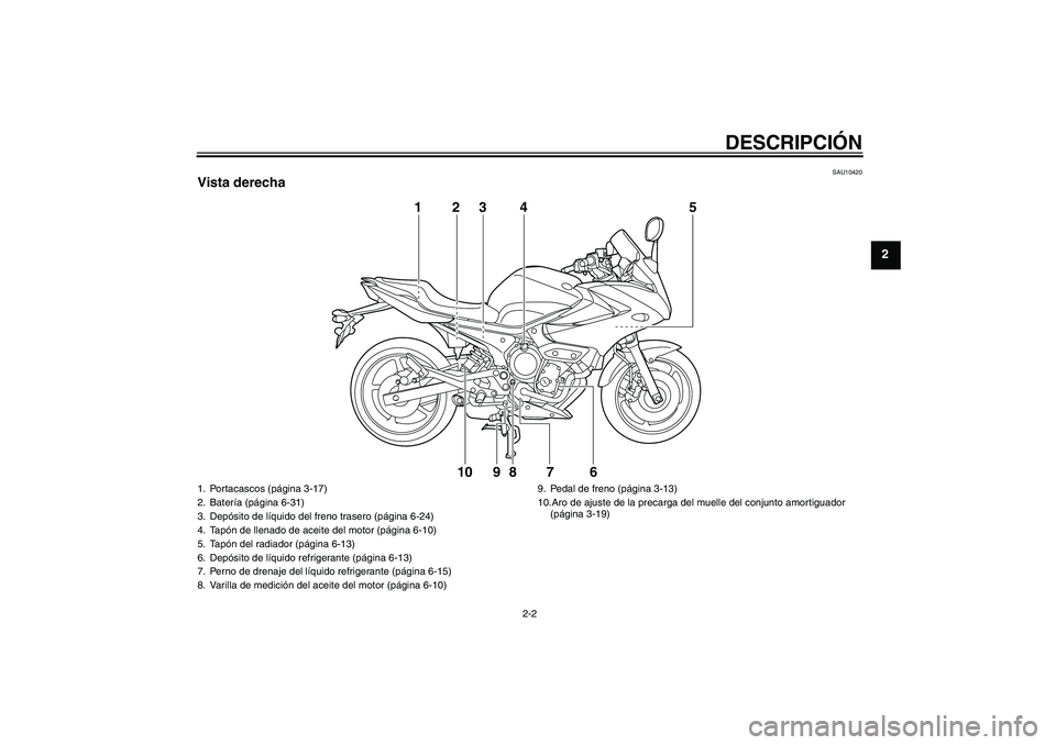 YAMAHA XJ6-S 2009  Manuale de Empleo (in Spanish) DESCRIPCIÓN
2-2
2
SAU10420
Vista derecha
123 4 5
6 7 8 9 10
1. Portacascos (página 3-17)
2. Batería (página 6-31)
3. Depósito de líquido del freno trasero (página 6-24)
4. Tapón de llenado de 
