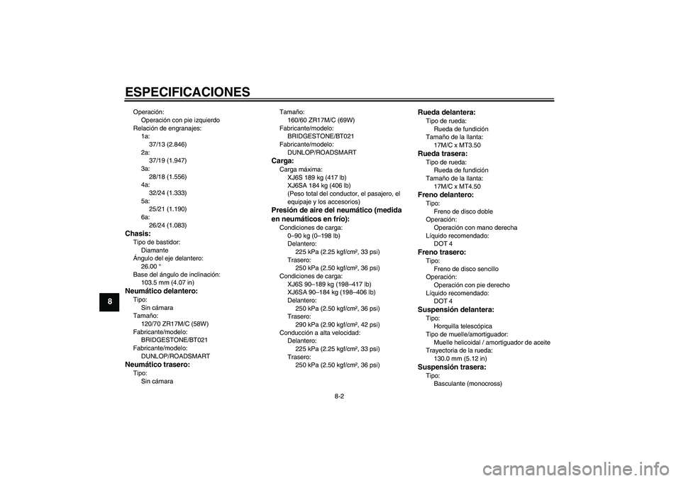 YAMAHA XJ6-S 2009  Manuale de Empleo (in Spanish) ESPECIFICACIONES
8-2
8
Operación:
Operación con pie izquierdo
Relación de engranajes:
1a:
37/13 (2.846)
2a:
37/19 (1.947)
3a:
28/18 (1.556)
4a:
32/24 (1.333)
5a:
25/21 (1.190)
6a:
26/24 (1.083)Chas