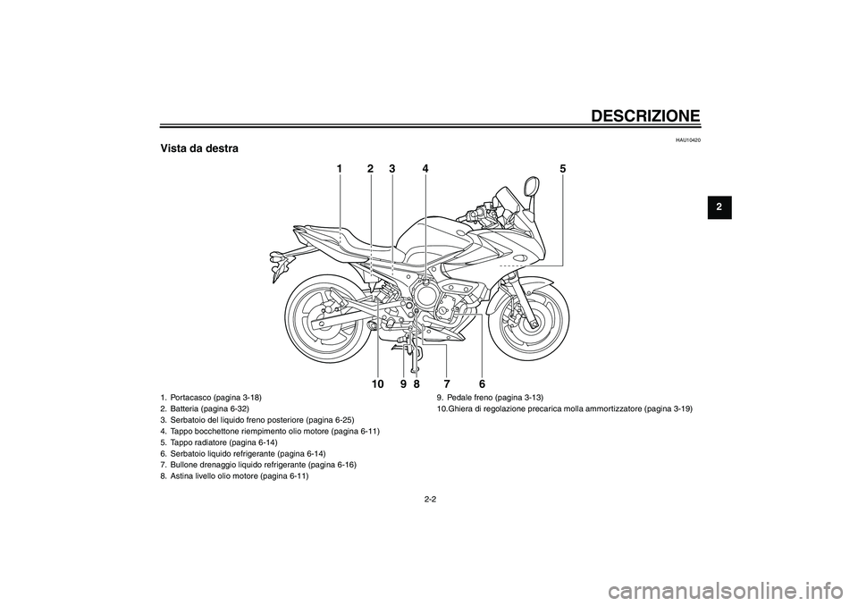 YAMAHA XJ6-S 2009  Manuale duso (in Italian) DESCRIZIONE
2-2
2
HAU10420
Vista da destra
123 4 5
6 7 8 9 10
1. Portacasco (pagina 3-18)
2. Batteria (pagina 6-32)
3. Serbatoio del liquido freno posteriore (pagina 6-25)
4. Tappo bocchettone riempim