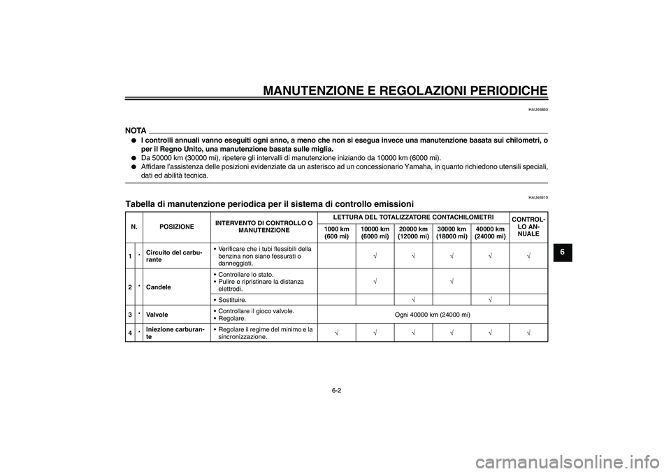 YAMAHA XJ6-S 2009 Manuale duso (in Italian) MANUTENZIONE E REGOLAZIONI PERIODICHE
6-2
6
HAU46860
NOTA
I controlli annuali vanno eseguiti ogni anno, a meno che non si esegua invece una manutenzione basata sui chilometri, o
per il Regno Unito, u YAMAHA XJ6-S 2009 Manuale duso (in Italian) MANUTENZIONE E REGOLAZIONI PERIODICHE
6-2
6
HAU46860
NOTA
I controlli annuali vanno eseguiti ogni anno, a meno che non si esegua invece una manutenzione basata sui chilometri, o
per il Regno Unito, u