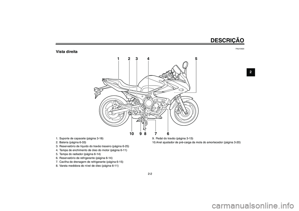 YAMAHA XJ6-S 2009  Manual de utilização (in Portuguese) DESCRIÇÃO
2-2
2
PAU10420
Vista direita
123 4 5
6 7 8 9 10
1. Suporte de capacete (página 3-18)
2. Bateria (página 6-33)
3. Reservatório de líquido do travão traseiro (página 6-25)
4. Tampa de 