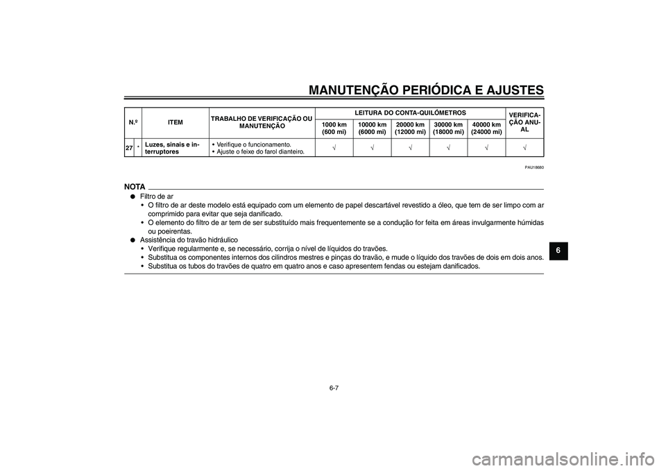 YAMAHA XJ6-S 2009  Manual de utilização (in Portuguese) MANUTENÇÃO PERIÓDICA E AJUSTES
6-7
6
PAU18680
NOTA
Filtro de ar
O filtro de ar deste modelo está equipado com um elemento de papel descartável revestido a óleo, que tem de ser limpo com ar
com