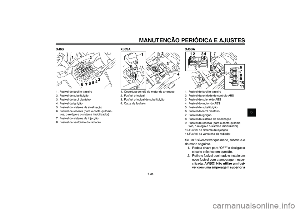YAMAHA XJ6-S 2009  Manual de utilização (in Portuguese) MANUTENÇÃO PERIÓDICA E AJUSTES
6-35
6
XJ6S XJ6SA XJ6SA
Se um fusível estiver queimado, substitua-o
do modo seguinte.
1. Rode a chave para “OFF” e desligue o
circuito eléctrico em questão.
2.