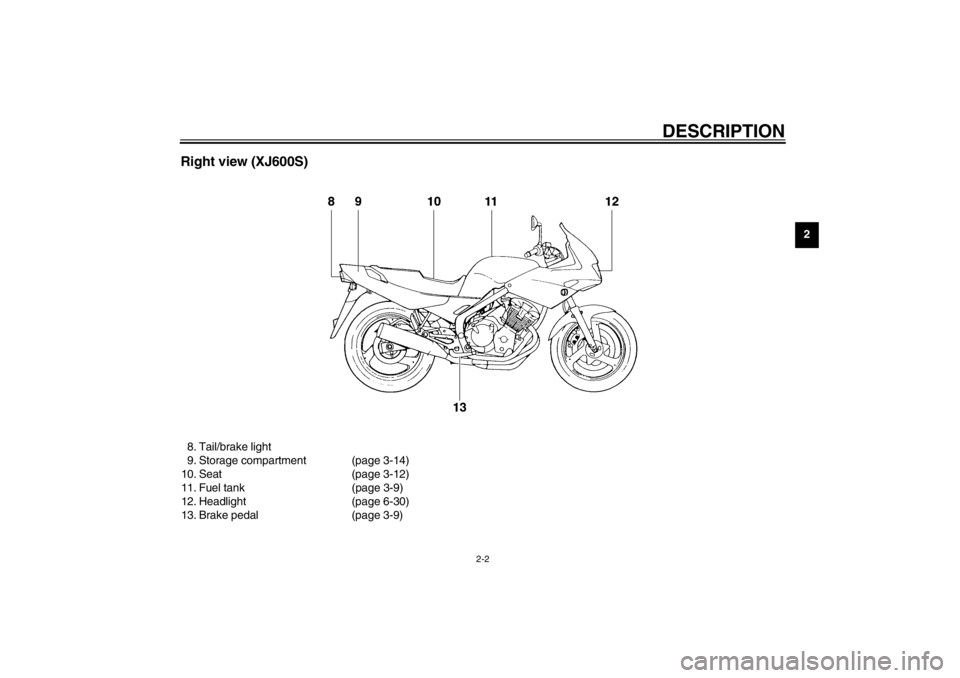 YAMAHA XJ600S 2002  Owners Manual DESCRIPTION
2-2
2
Right view (XJ600S)8. Tail/brake light
9. Storage compartment (page 3-14)
10. Seat (page 3-12)
11. Fuel tank (page 3-9)
12. Headlight (page 6-30)
13. Brake pedal (page 3-9)
E_4br.boo