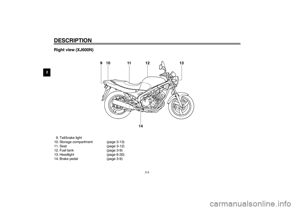 YAMAHA XJ600S 2002  Owners Manual DESCRIPTION
2-5
2
Right view (XJ600N)9. Tail/brake light
10. Storage compartment (page 3-13)
11. Seat (page 3-12)
12. Fuel tank (page 3-9)
13. Headlight (page 6-30)
14. Brake pedal (page 3-9)
E_4br.bo