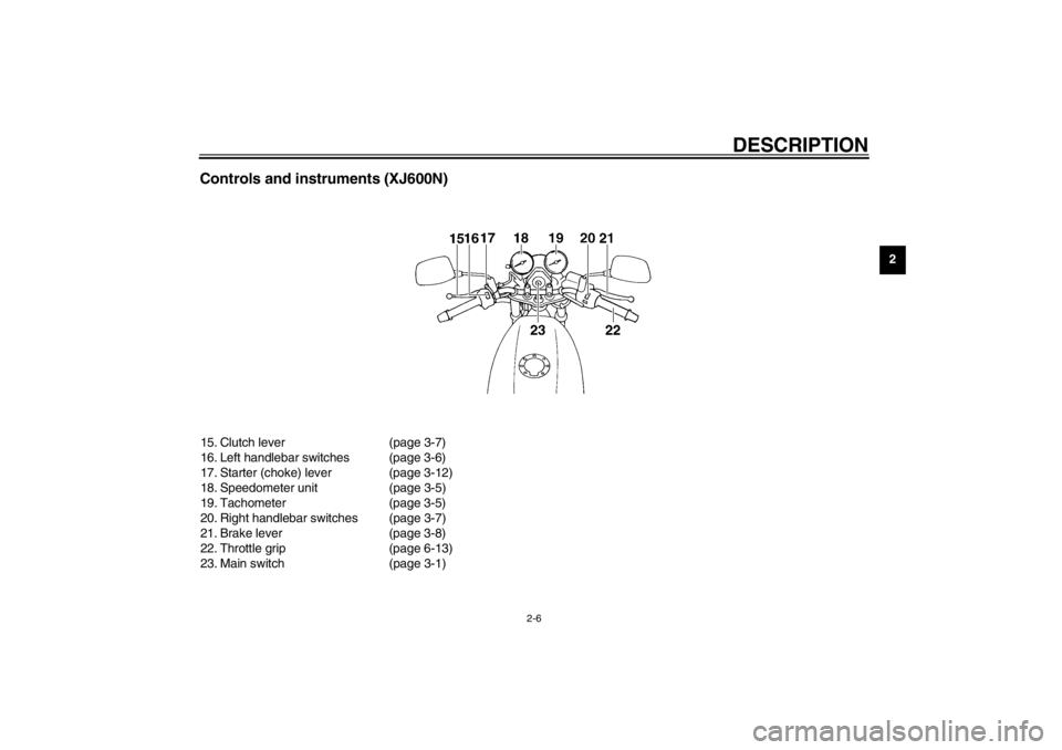 YAMAHA XJ600S 2002  Owners Manual DESCRIPTION
2-6
2
Controls and instruments (XJ600N)15. Clutch lever (page 3-7)
16. Left handlebar switches (page 3-6)
17. Starter (choke) lever (page 3-12)
18. Speedometer unit (page 3-5)
19. Tachomet